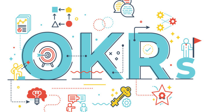 OKR — научный подход к постановке целей и управлению эффективностью